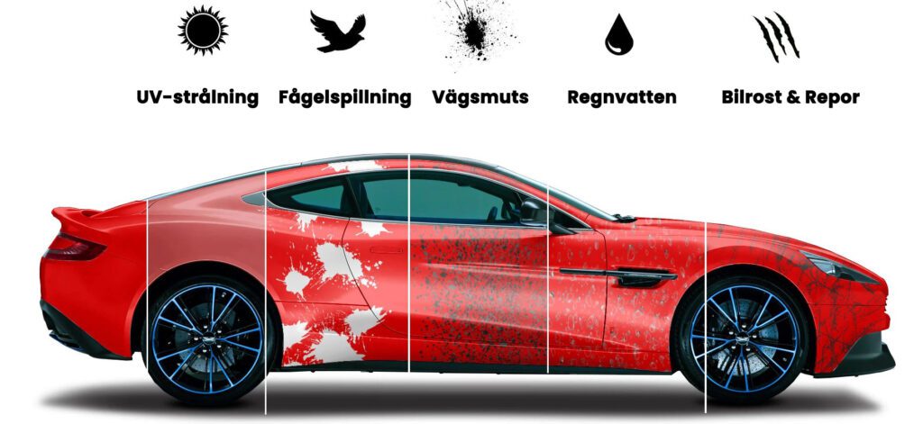 kontakta Hojumbilvård & biltvätt